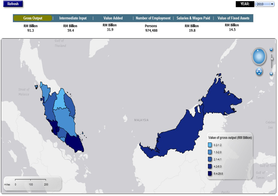 Department of Statistics Malaysia Official Portal