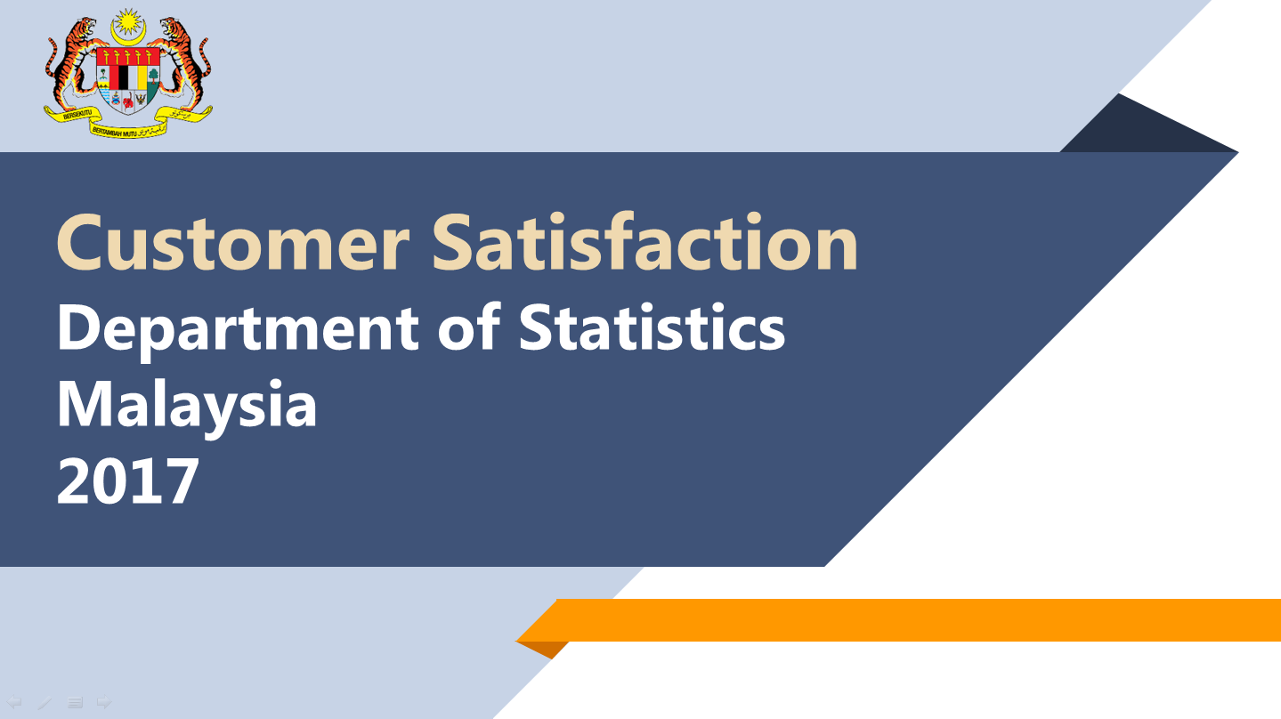 online customer satisfaction survey